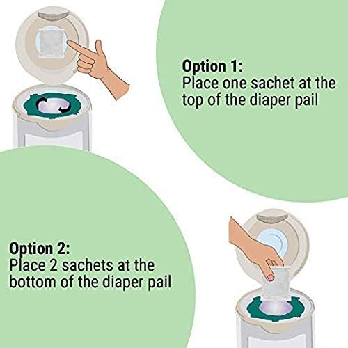 Green Piece® Pack of 12 +1 - Compatible with Diaper Genie - All Natural Baby Diaper Pail Deodorizer - Overstuffed - Activated Charcoal Air Purifier - * Made by Green Piece in the USA *