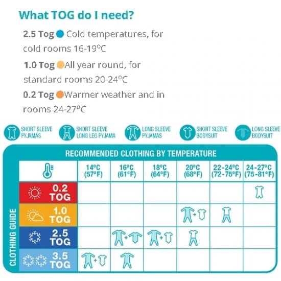 Love to Dream Swaddle UP Transition Bag, Luxuriously Silky Soft Viscose from Bamboo, Baby Sleep Sack, Patented Zip-Off Wings, Snug Fit Helps Calm Startle Reflex, 1.0TOG, 13-19 lbs, Blue