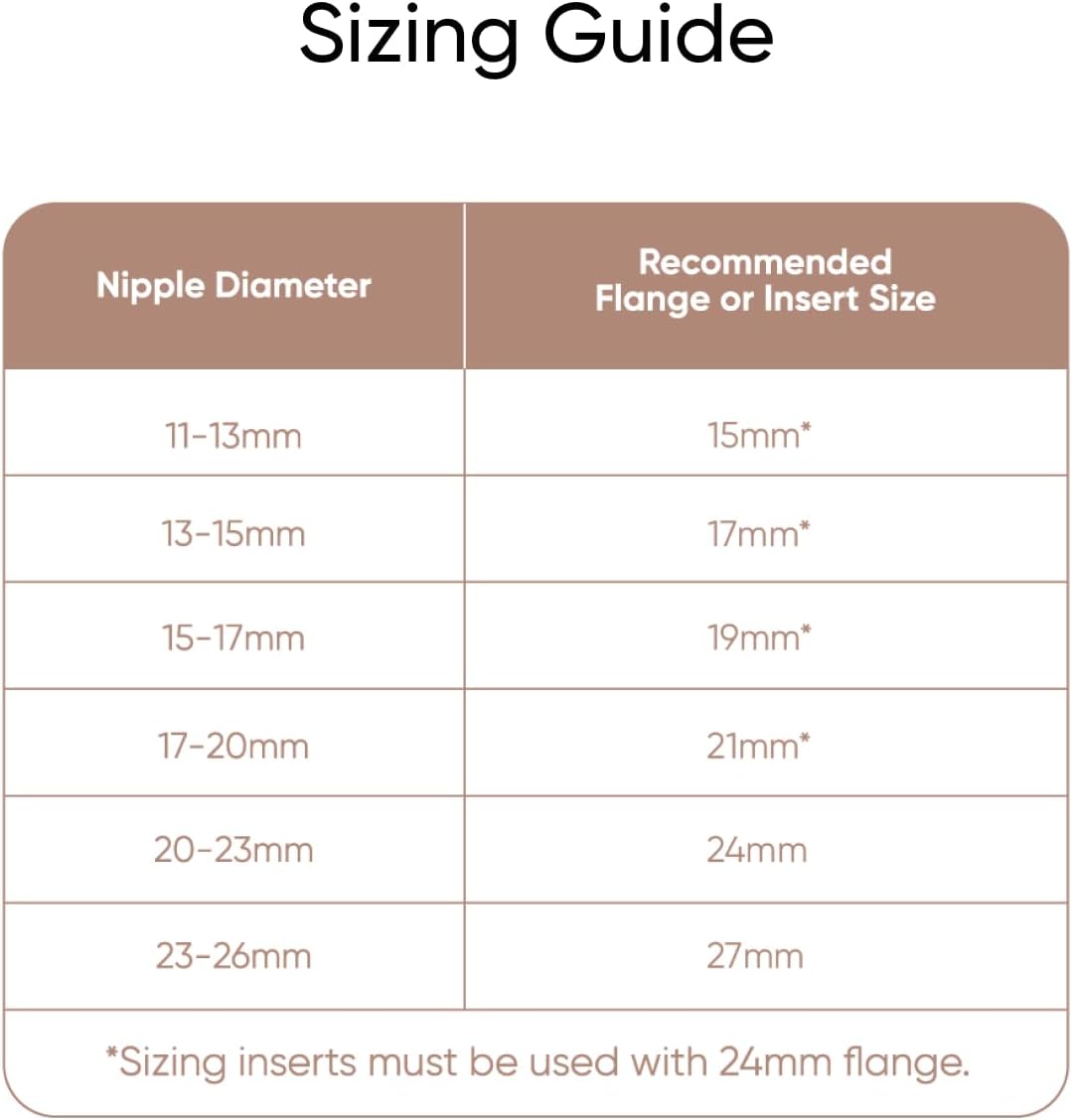 eufy Original 21mm Sizing Inserts (2-Pack) for Wearable Breast Pump S1/S1 Pro/E10/E20, Silicone Sizing Inserts, Easy to Install and Use, Comfortable and Precise Fit for Better Suction