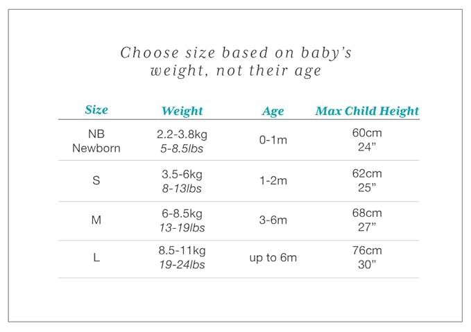 Love to Dream Swaddle UP, Baby Sleep Sack, Self-Soothing Swaddles for Newborns, Get Longer Sleep, Snug Fit Helps Calm Startle Reflex, New Born Essentials for Baby, 1.0 TOG, 5-8.5 lbs, Dusty Blue