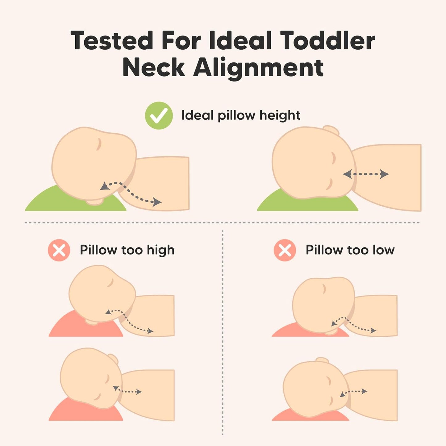 Toddler Pillow with Pillowcase - 10x18 My Little Dreamy Kids Travel Bed Pillows for Sleeping, Organic Cotton Small Pillowcase, Soft & Breathable, Machine Washable, Toddlers 2-5 Years Old (Mist Pink)