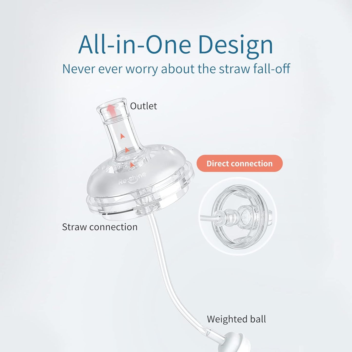 POTATO Sippy Cup For Toddlers with Straw Spill Proof, PPSU Learner Cup with Handle for Baby 1 year old, Water Bottle with weighted ball, 10 Ounce Blue