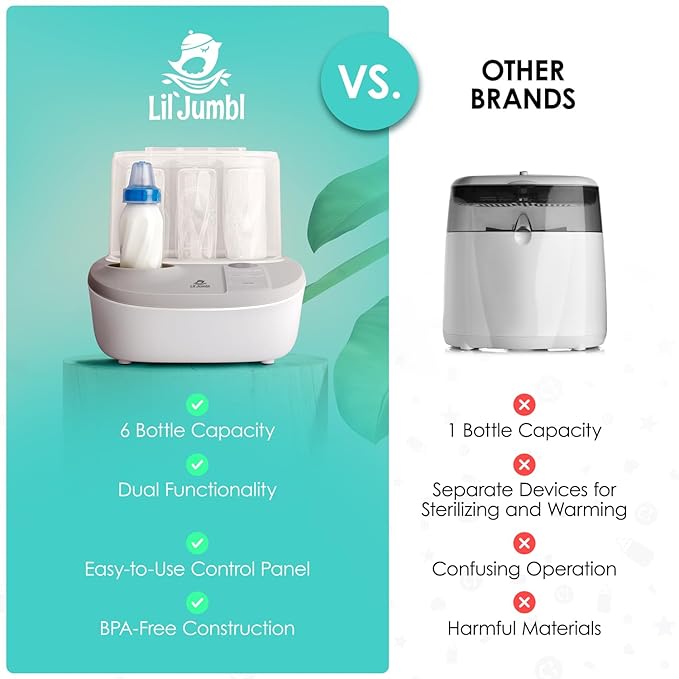 Lil' Jumbl Baby Bottle Sterilizer and Dryer Premium, Removes 99,9% of Bacteria, Chemicals Free, Capacity 6 Bottles, Teats, Accessories, Modular Space Saving Design