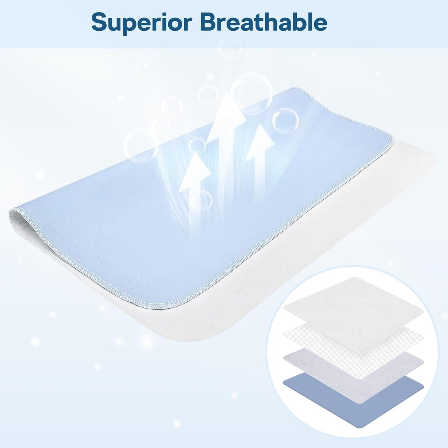 2 Pack 36" x 54" Super Large Waterproof Incontinence Bed Pads - Quick Drying Washable and Reusable Underpads for Kid, Adult, Elderly, Dog and Pet, Pee Mattress Protective Pad for Bed Couch Sofa Floor