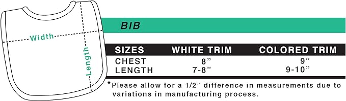 inktastic This Little Turkey Is Going To Be a Big Brother Baby Bib