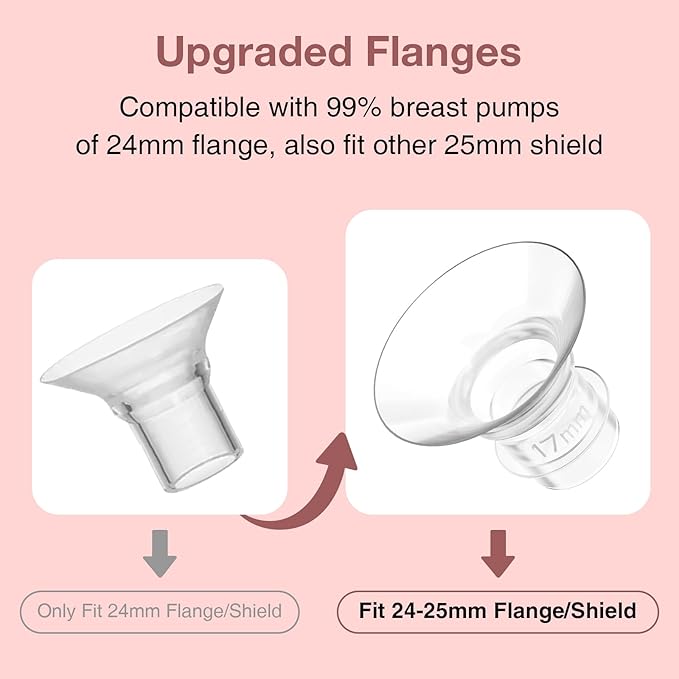 Flange Insert 21mm, Compatible with S9/S12/S9Pro/S12Pro Wearable Breast Pump Parts Replace, Pump Shield/Flange Insert to Reduce 24mm Down to 21mm