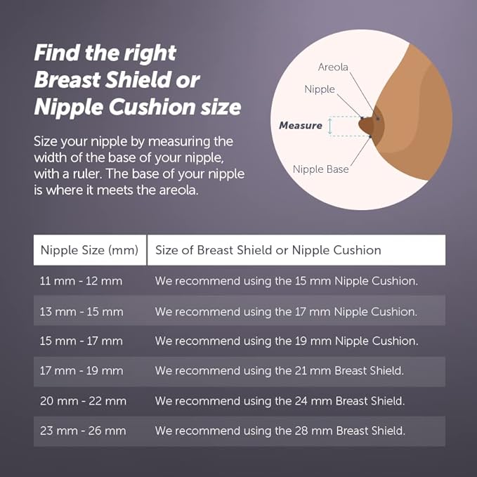 Elvie - Nipple Cushions - 19mm - Soft Silicone to Enhance fit for Improved Comfort and Efficiency - Accessories & Breastfeeding Essentials - BPA Free, Dishwasher Safe - 2 Count