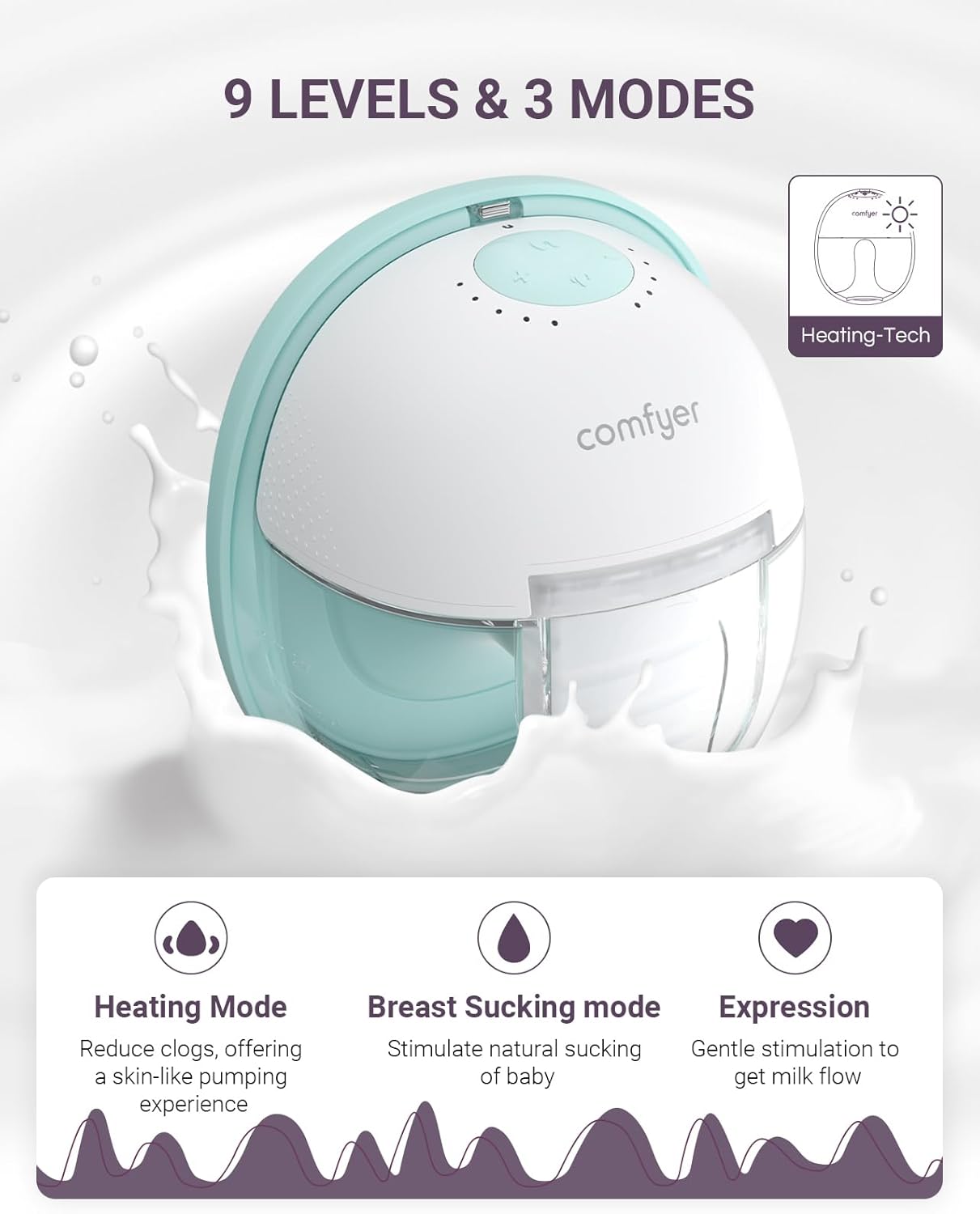 Heated Breast Pump Hands Free, Industry-Leading Heating Tech, Innovative Magnetic Charging Base, App Discreet Control, 20pcs Breastmilk Storage Bags Included, Hospital-Grade Suction, 2 Pack