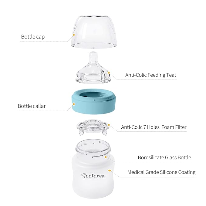 Yooforea Silicone Coated Glass Baby Bottle, 0M+ Slow Flow Nipple I Anti-Colic, Wide Neck, Stable Base I Medical-Grade Silicone Coating for Shatter Protection, BPA BPS PVC Free (2 Pack, 3 Ounce-Fog)