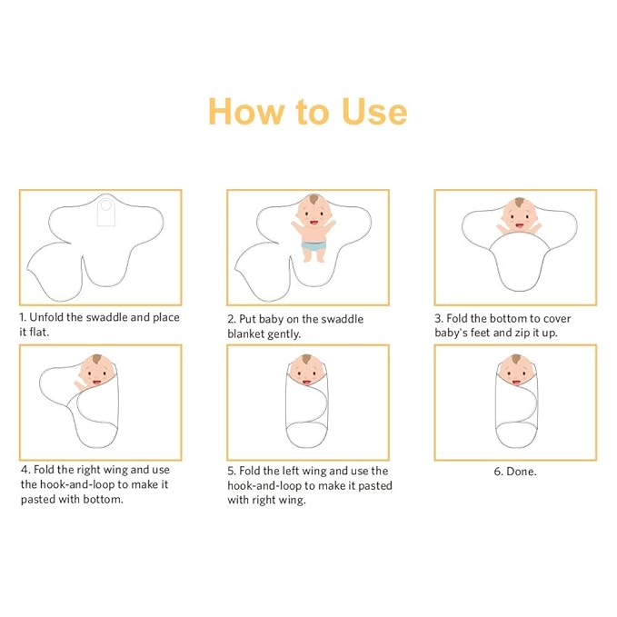 Premium Soft Cotton Baby Swaddle Blankets, Unisex Baby Blanket Wrap for Newborn Baby Boys Girls, Skin Friendly Wearable Swaddling Sleep Sack Calms Startle Reflex (Planet, White, 3-6 Months)