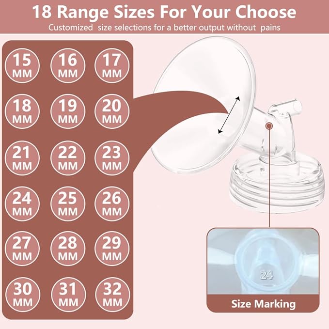 2pcs 28mm Flanges Compatible with Spectra S2 S1 9 Plus Ameda MYA Motif Luna Cimilre Breastpumps, Replacement to Spectra Pump Parts Spectra Flange, for Spectra Pump Parts and Spectra Shield