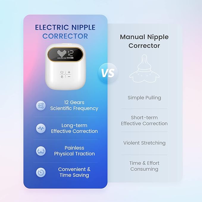 12 Gears Rechargeable Electric Nipple Corrector for Flat, Short, or Inverted Nipples to Help Breastfeeding, Portable Nipple Pump, Sunken Nipple Puller, Nipple Massage, 8PCS