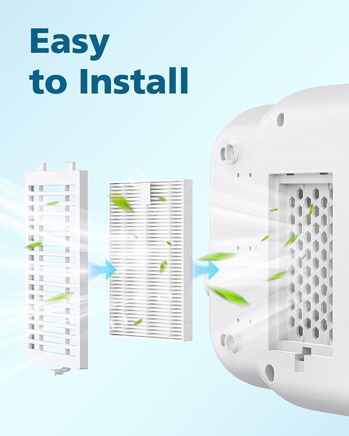 6 Pack HEPA Filter Replacement Compatible with Momcozy, Grownsy, Papablic, MOMFANN Bottle Washer, 99.97% Effective Filtration, Safe Bottle Ceaning Parts