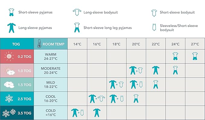 Love to Dream Swaddle UP Transition Bag, Luxuriously Silky Soft Viscose from Bamboo, Baby Sleep Sack, Patented Zip-Off Wings, Snug Fit Helps Calm Startle Reflex, 1.0TOG, 13-19 lbs, Cream