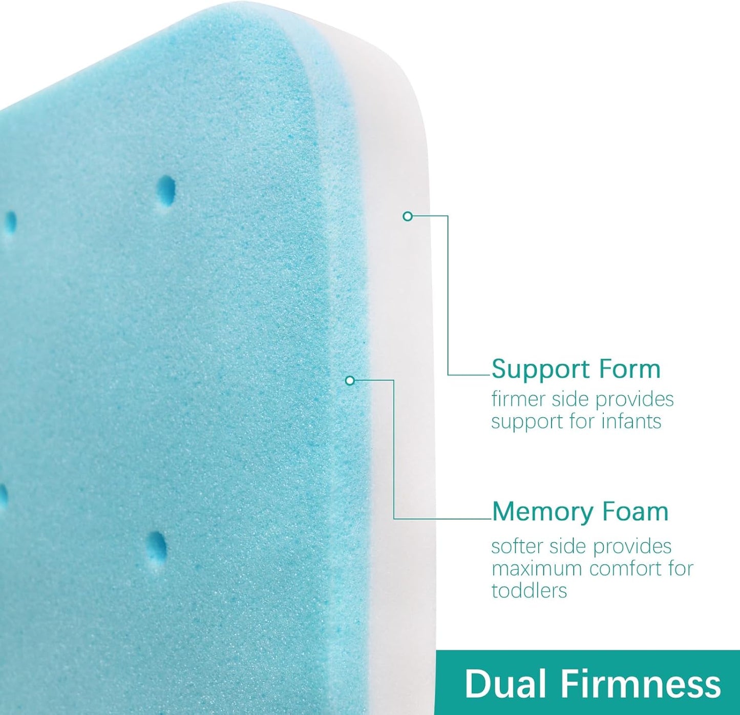 Bassinet Mattress Pad 24 x 38 Compatible with Dream On Me Nest/Zazzy, Davinci & Delta Children Mini Crib, Waterproof Breathable Baby Foam with Removable Zippered Cover, Ultra Soft