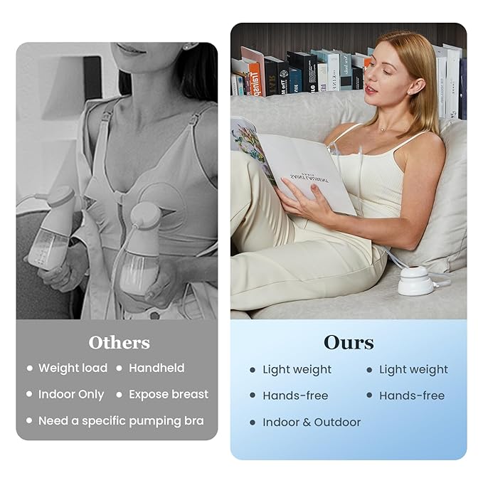 M2 3 in 1 Electric Breast Pump with 4 Modes & 12 Levels,Wearable Breast Pump with LED Display,Ultra Quiet & Pain Free,2 Pack White