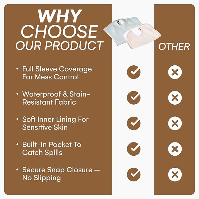 CHILDLIKE BEHAVIOR Baby Smock Bib - Waterproof Travel Buddy, Mess-Proof Feeding - Long Sleeves, Gentle Closure- Two-Layer