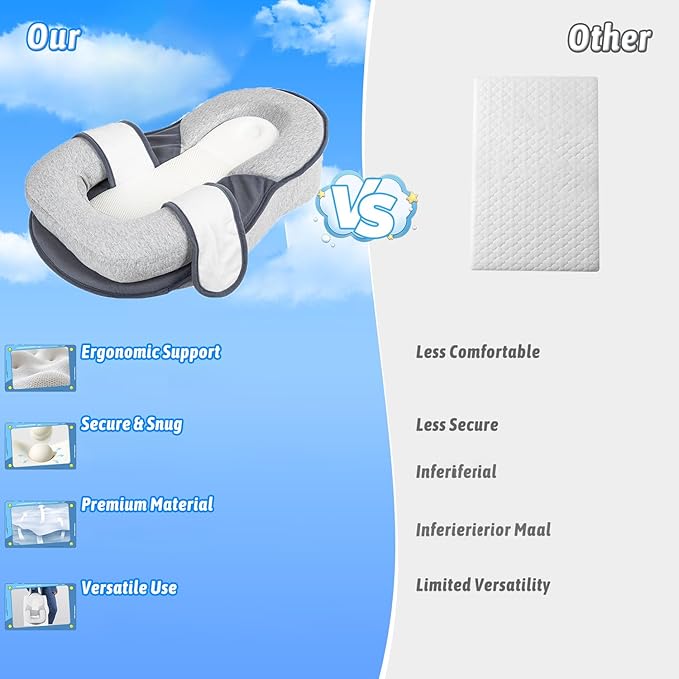 Lounger Pillow Cushion Reflux Breastfeeding Pillow Anti Overflow Pillow Rest Nest Bed