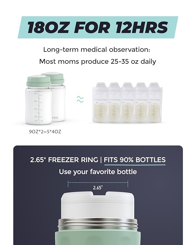 Breast Milk Cooler Bottle-24H Double-Layer Cooling, TSA Approved, 2 Leakproof Bottles & Ice Packs, (Non-Toxic BPA) for Travel, Work, Night Pumping, Gift for New Moms (Green)