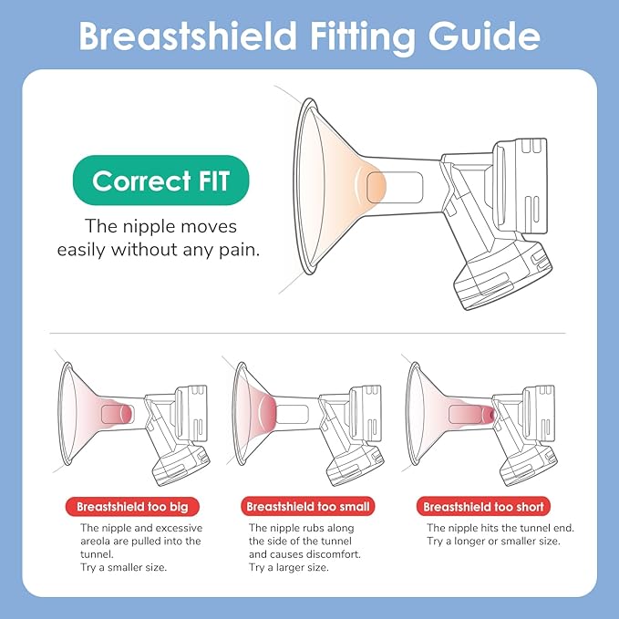 Maymom Pump Parts Compatible with Spectra S2 S1, 13mm Flange Valve Tube Bottle Backflow Protector, Not Original Spectra S2 Replacement Pump Parts Duckbill Valve Bottle
