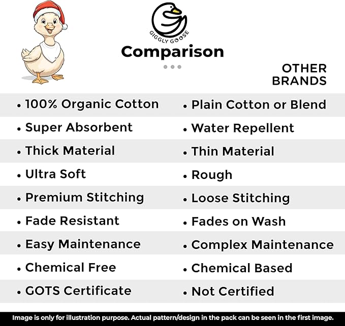 Premium Baby Bibs β 3 Pack for Boys & Girls | Natural Cotton, Super Absorbent Drool & Teething Bibs with Adjustable Snaps - Beige Bandana Bibs