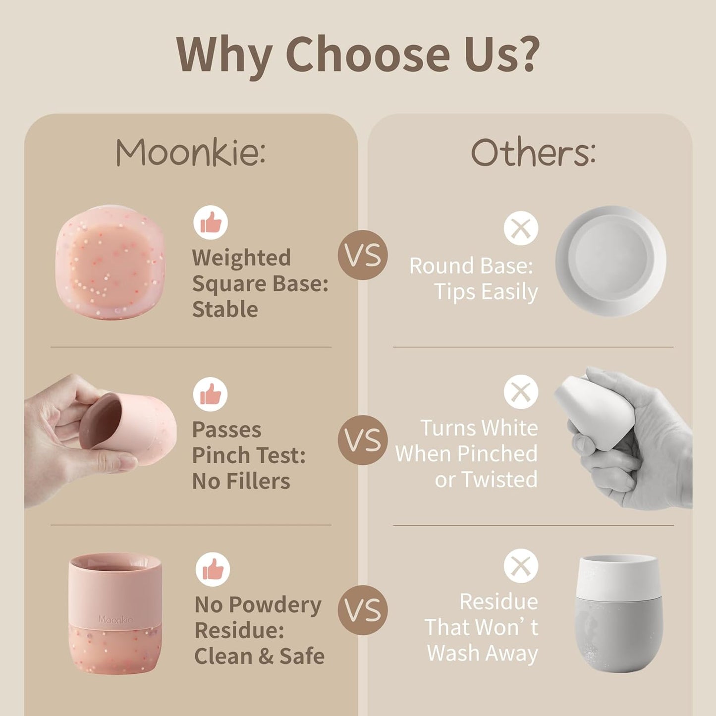 Moonkie Silicone Baby Cup 4 Months+ | Open Training Drinkware for Infants with Confetti Sprinkles | Baby-Led Weaning Essential | 2 oz (Soft Lilac, 1 Pack)