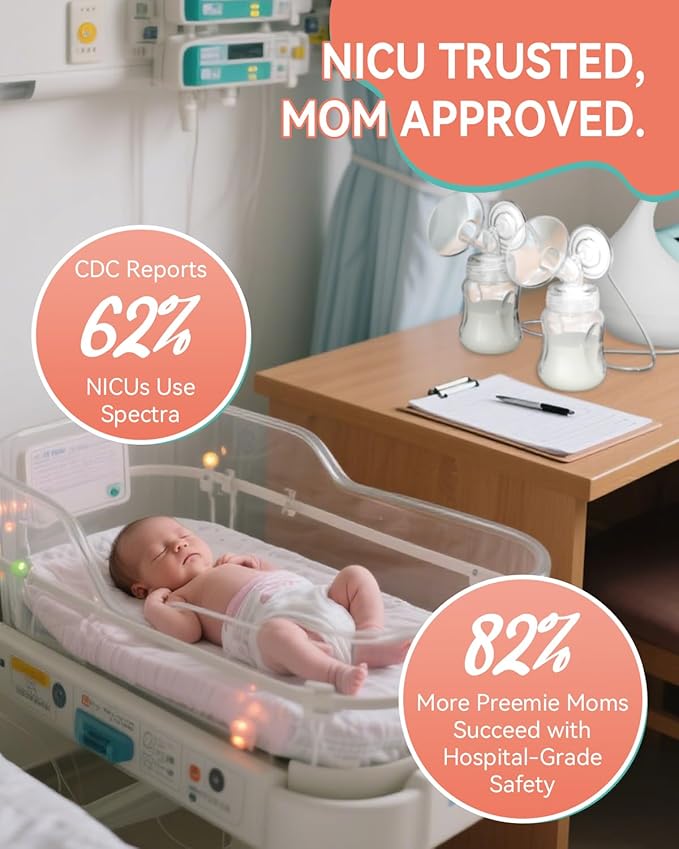 Breast Pump Parts Compatible with Spectra S1,S2,S9 Plus, Replacement Kit for Spectra Pump Parts 2PC Include 16 mm Flange, Duckbill Valve, Tube,Bottle, Backflow Protector, Not Original Accessories