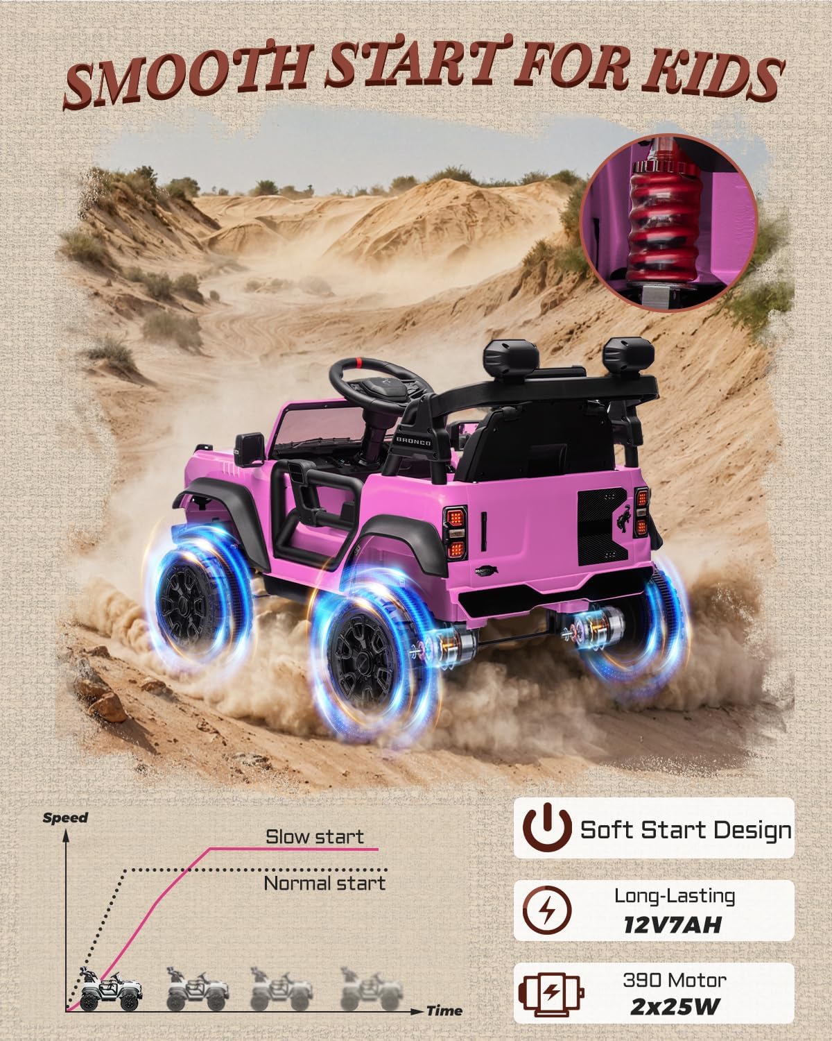 12V Electric Ride on Toys for Toddler, Ford Bronco Raptor Kids Ride on Car with Remote Control, 12 Volt Battery Powered Cars for Children with Smooth Start, Bluetooth (12V, Pink)