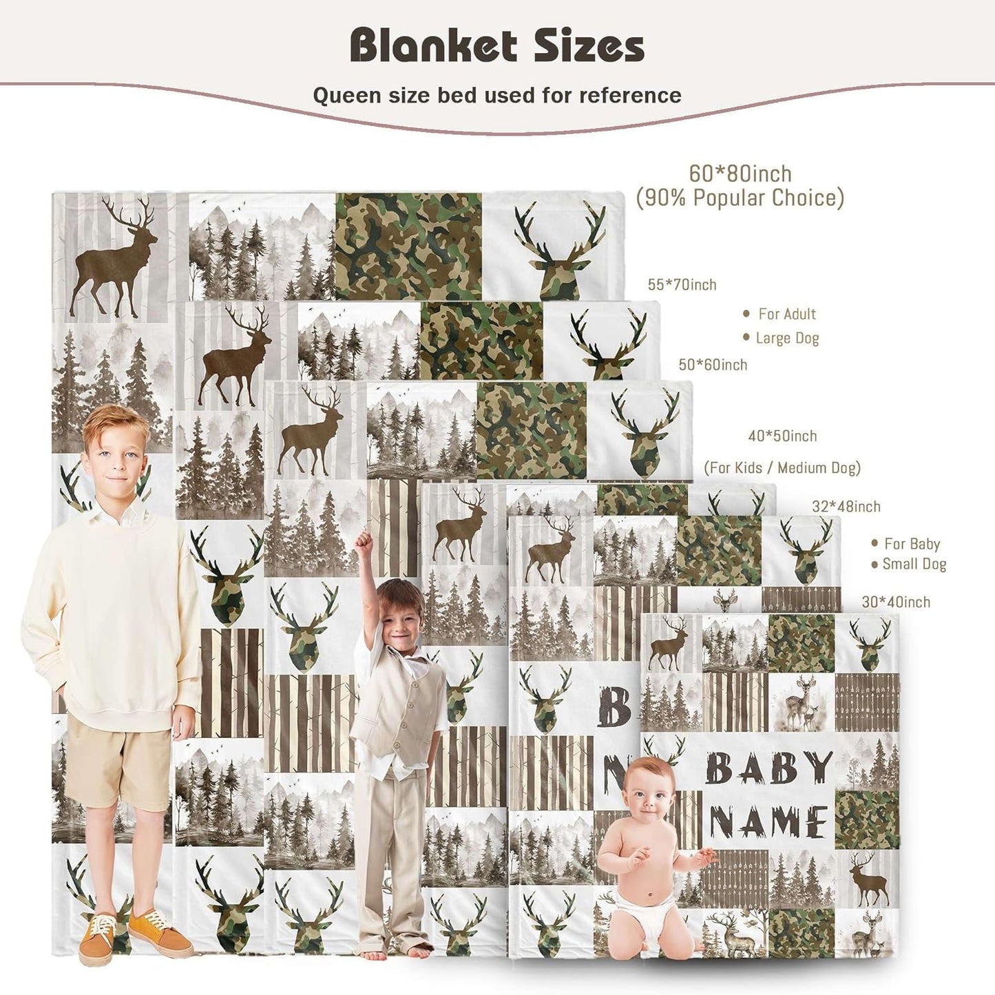 Custom Baby Shower Blanket with Name Personalized Baby Boy Gifts for Birthday Christmas Customized Name Blanket for Newborn New Baby