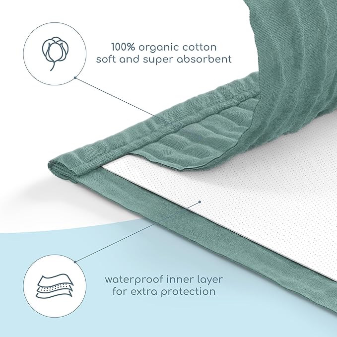 Muslin Burp Cloths Set, 6 Pieces, 100% Organic Cotton Hand Washcloths for Baby Boys and Girls Extra Absorbent and Soft Burping Rags (Teal - Solid Color)