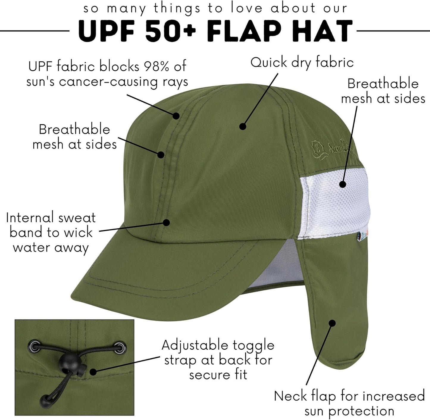 SwimZip Sun Hat with Neck Flap | UPF 50+ Protection for Baby, Toddler, and Kids