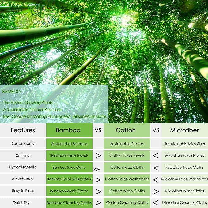 Baby Washcloths 6 Pack, 10x10 inch Heavenly Soft Small White Wash Cloths for Face and Body, Gentle & Safe Face Towel on Sensitive Skin, Baby Essentials Bath Shower Gifts for Newborn Kid Toddler Child