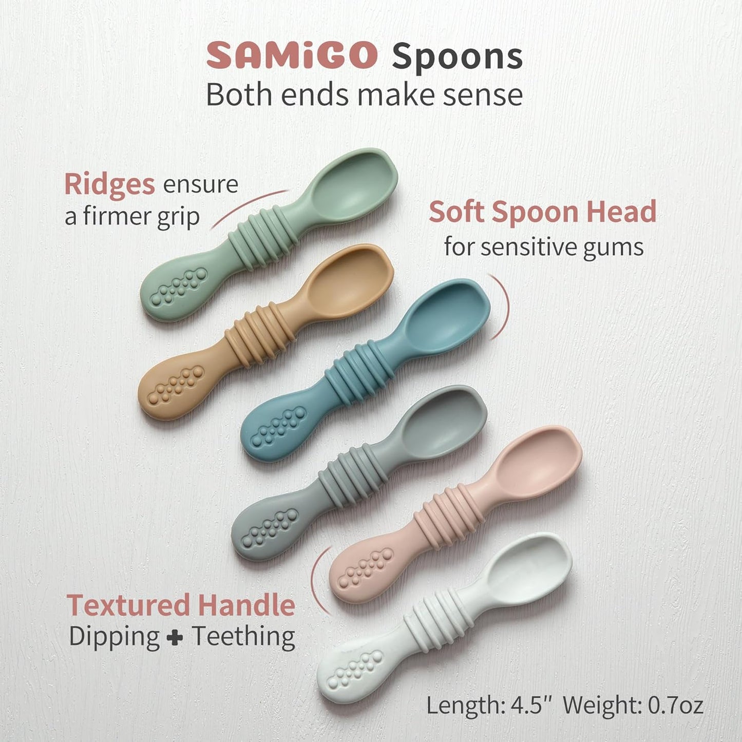 SAMiGO Silicone Baby Bowl and Spoon Set with Suction and Lid, First Stage Self Feeding Essentials, Food Bowl for 6+ Months