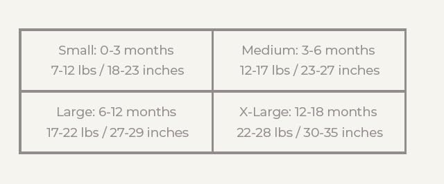 Baby Wearable Blanket - Baby Sleep Sack 100% Interlock Knit Cotton - Sleep Sack 12-18 Months - Comfy Soft Lightweight, 2-Pack Set