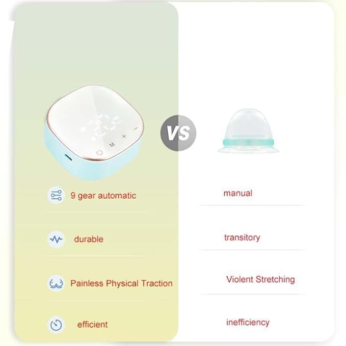 Electric Nipple Corrector for Flat or Inverted Nipples, Rechargeable Nipple Puller Sunken and Shy Nipples 6 Corrector Covers for Women Girl