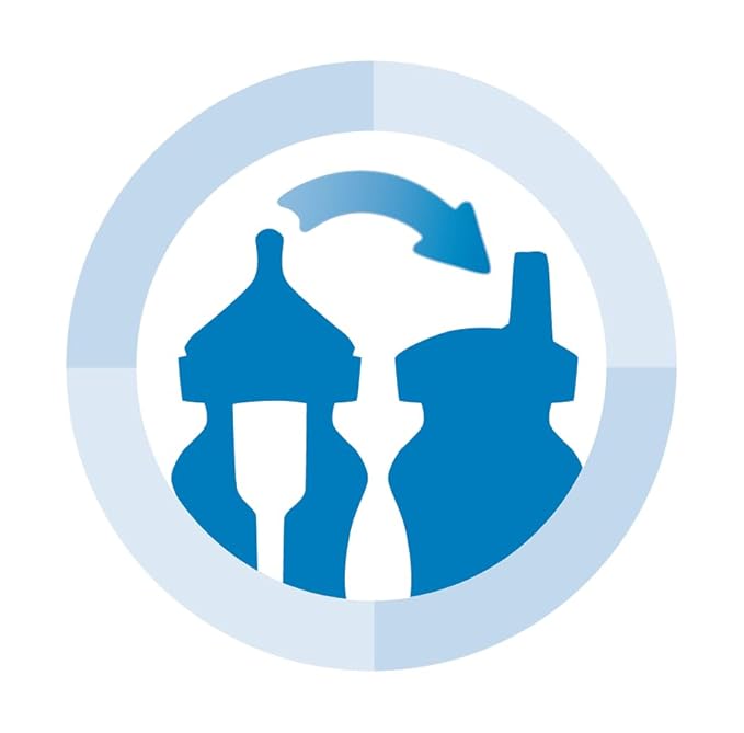 Dr. Brown's Anti-Colic Options+ Wide-Neck Sippy Bottle Starter Kit, 9oz/270mL, with Level 3 Medium-Fast Flow Nipple and Soft 100% Silicone Sippy Spout, Blue, BPA Free, 6m+