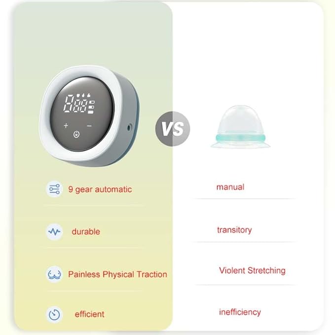 Electric Nipple Corrector for Flat or Inverted Nipples, Portable Nipple Pump, Inverted Nipple Puller, 6 Corrector Covers Rechargeable Nipple Puller Sunken and Shy Nipples