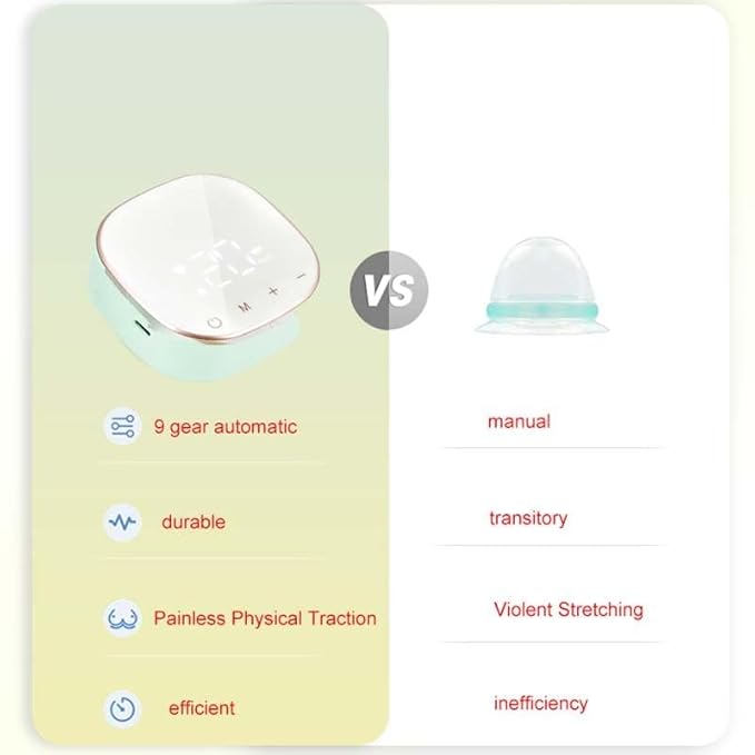 Electric Nipple Corrector for Flat or Inverted Nipples, Rechargeable Nipple Puller Sunken and Shy Nipples 6 Corrector Covers for Women Girl