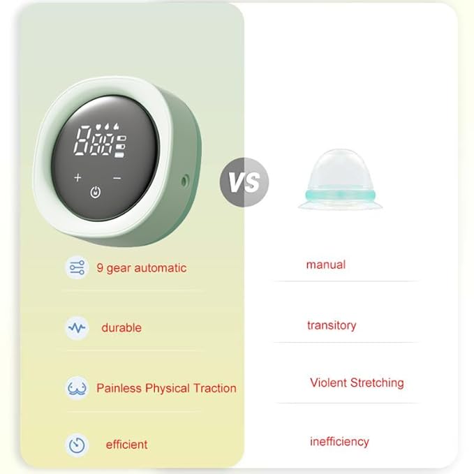 Electric Nipple Corrector for Flat or Inverted Nipples, Portable Nipple Pump, Inverted Nipple Puller, 6 Corrector Covers Rechargeable Nipple Puller Sunken and Shy Nipples