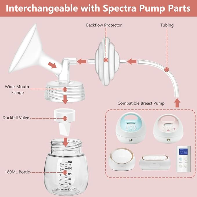 2pcs Breast Pump Collection Bottles for Spectra S2 S1 9 Plus Motif Luna Breast Pumps, 6.oz 180ml Reusable Wide Neck Bottles with Collar and Sealing Disc, Replace for Spectra Bottle
