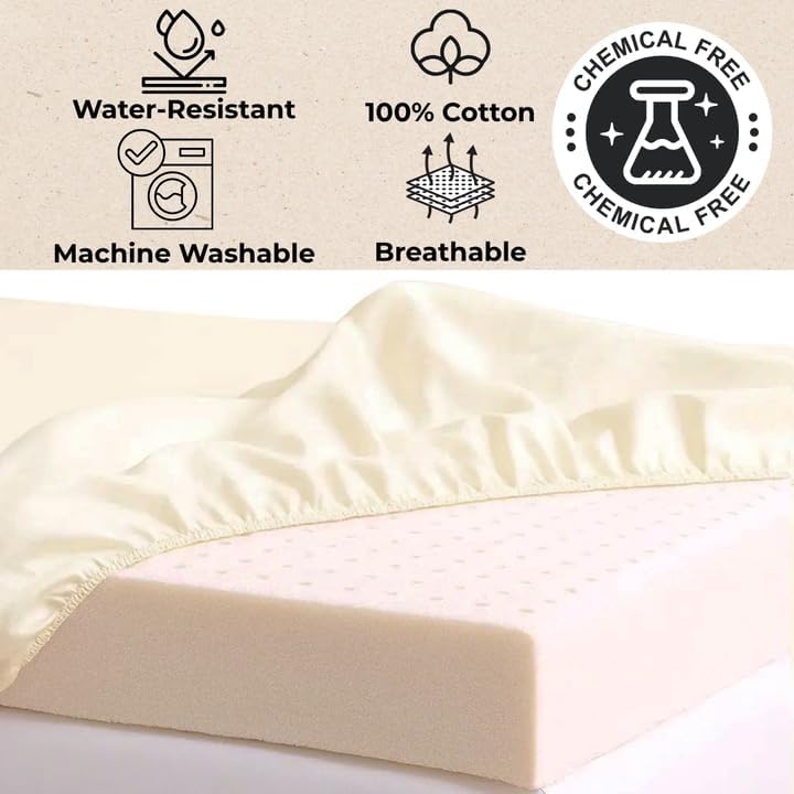 Organic Cotton Crib Mattress Protector - Water Resistant Fitted Sheet Liner Pad, Skin Friendly, Chemical-Free Pure Cotton [GOTS-Certified] for Mini Sleeper (31"x18") - Made in USA