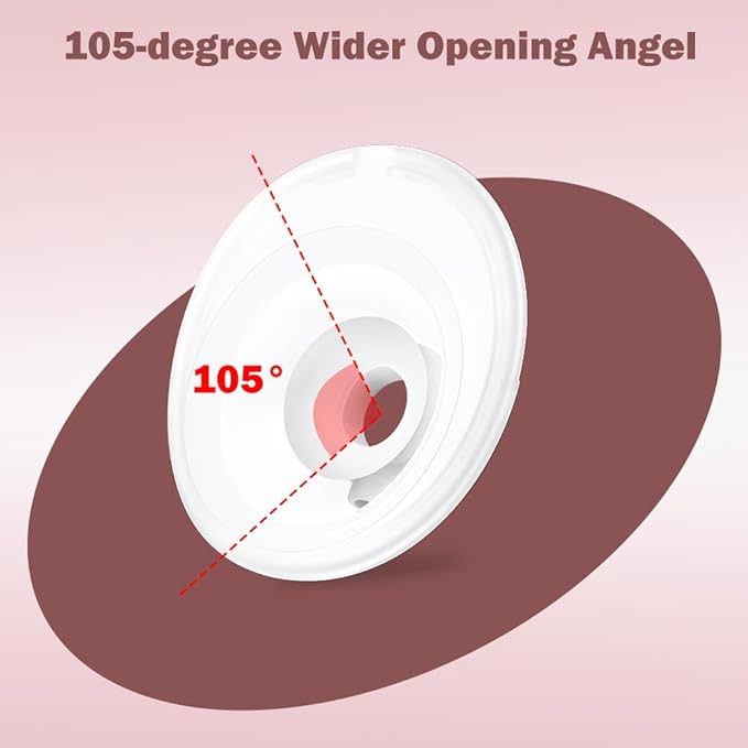 1pcs Double-Sealed Flange 24mm Compatible with Momcozy M5 Breast Pump, 24mm Flange M5 Breast Pump Replacement Accessories