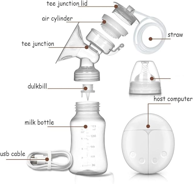 Breast Pump - Automatic Double Electric Breast Pump Extractor De Leche Manual 3 Modes, 9 Levels，White
