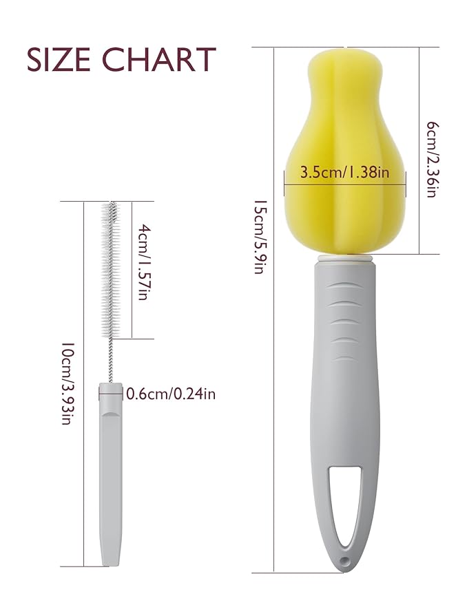 Momcozy Breast Pump Cleaning Brush & Accessories Kit, Replacement Parts for Momcozy Breast Pump, 1-Pack