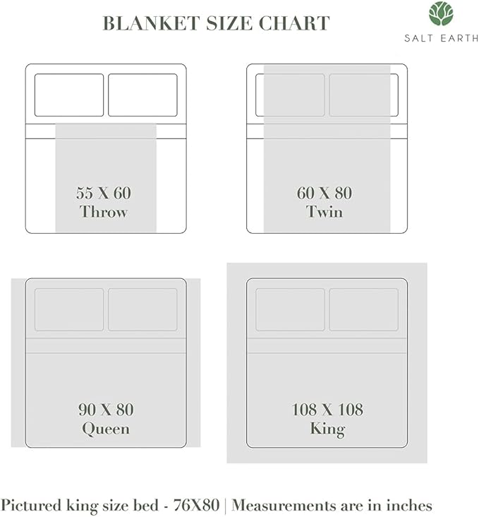 Salt Earth GOTS Certified 100% Organic Cotton Throw Blanket, 55" X 60" Waffle Blankets & Throws for Bed, Throw Blanket for Couch, Modern & Cozy Blanket, All Season, Comfy Soft Blanket (Powder Blue)