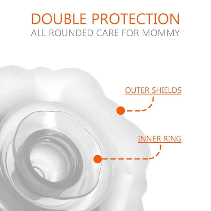 Nipple Shields for Breastfeeding Newborn - 2 Packs,Silicone Nipple Shields Breastfeeding for Baby and Mommy Breast Shell, Nipple Shield,White