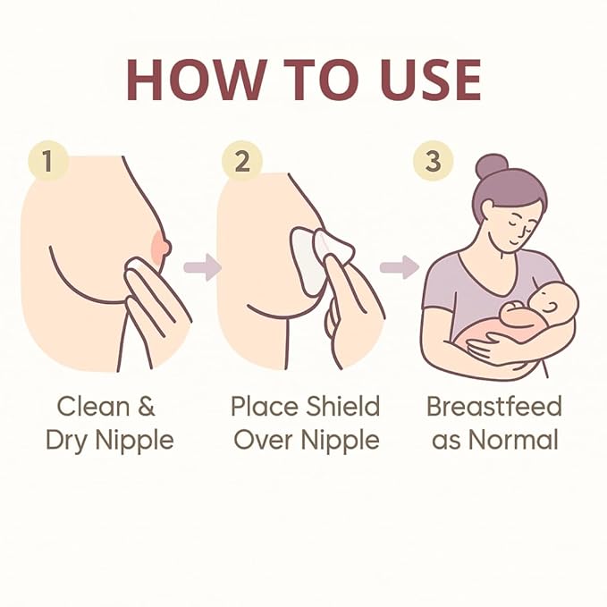 Snugell Wing-Shaped Nipple Shields| Ultra-Thin Silicone Shields for Nursing | 2-Pack with Protective Case | Designed for Use with Flat or Inverted Nipples (Medium)