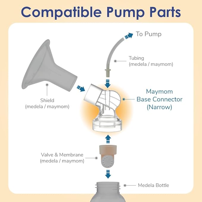 Maymom Connector Compatible with Medela Flanges. Not Original Medela Personalfit Connector. Compatible with Pump in Style Symphony Swing Breastpumps, and Maymom Flanges; 2pc/pk