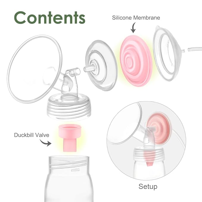 Maymom Pump Parts Compatible with Spectra S1 Spectra S2 Spectra Incl Duckbill Valve Replace Spectra Duckbill Valve Spectra S2 Replacement Parts Not Original Spectra Replacement Pump Parts