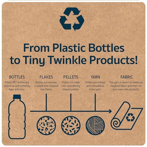 Tiny Twinkle Mess Proof Baby Bibs for Eating – Waterproof, Wipeable Toddler Bibs with Pocket – Baby Food Bibs for Girls & Boys(3 Pack,Blue Floral)